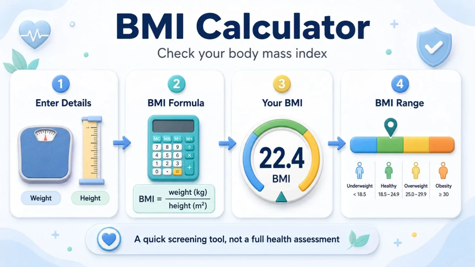 BMI Calculator