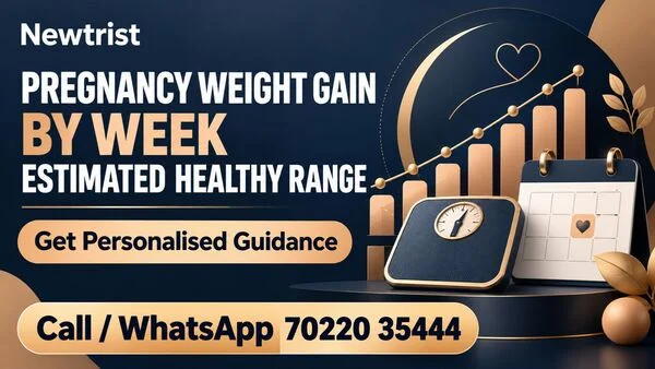 Estimated Cumulative Pregnancy Weight Gain by Week