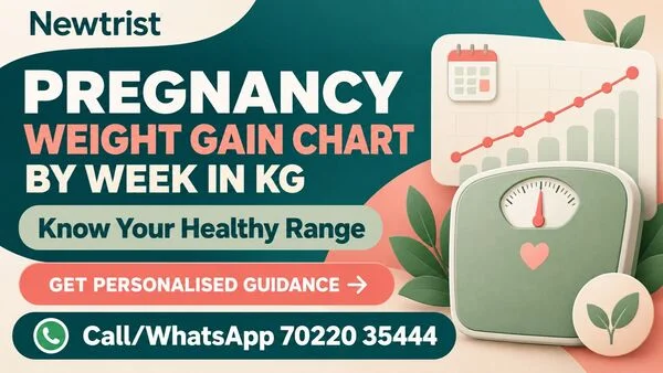 Pregnancy Weight Gain Chart by Week in Kg