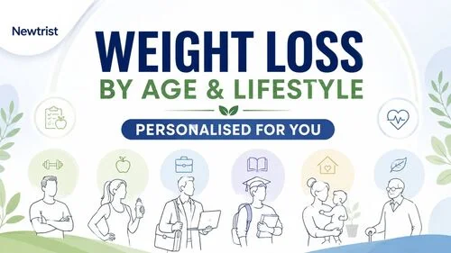 Weight Loss by Age and Lifestyle for Men, Women and Seniors