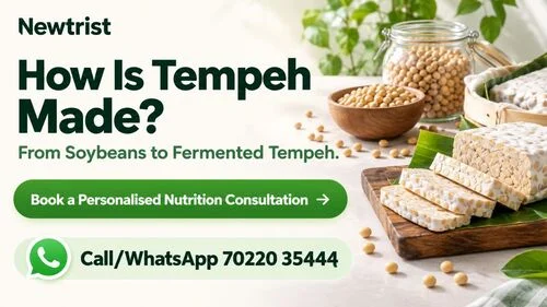 How Is Tempeh Made