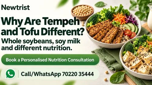 Why Are Tempeh and Tofu Different