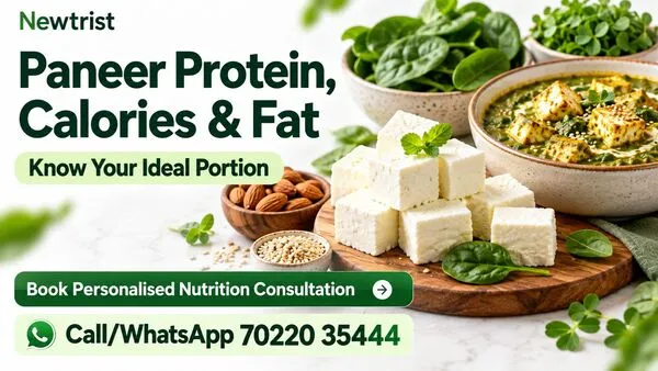 100g Paneer Protein, Calories & Fat