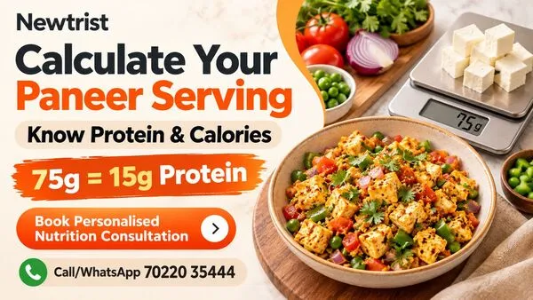 How to Calculate Nutrition for Your Actual Paneer Serving